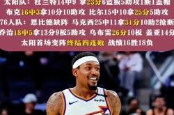 关于太阳逆转击败湖人，率先获得西部决赛门票的信息
