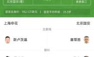 北京国安主场胜负堪忧，被上海申鑫逼平的简单介绍