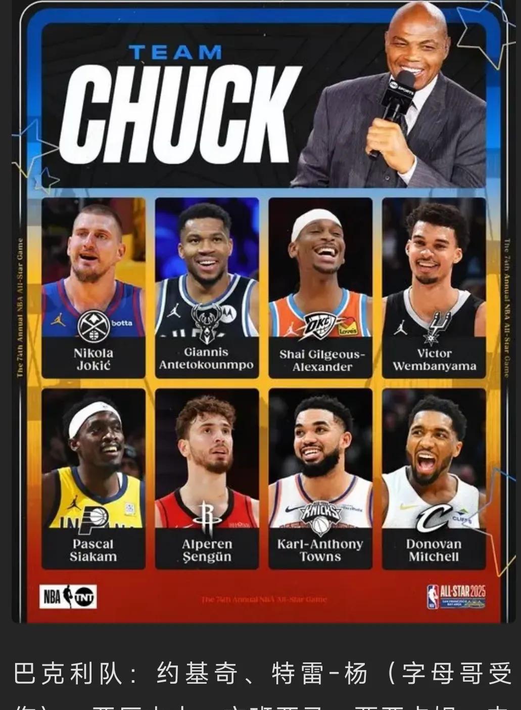 NBA全明星及格下注视下赛季选手行业初心篮球变节的简单介绍