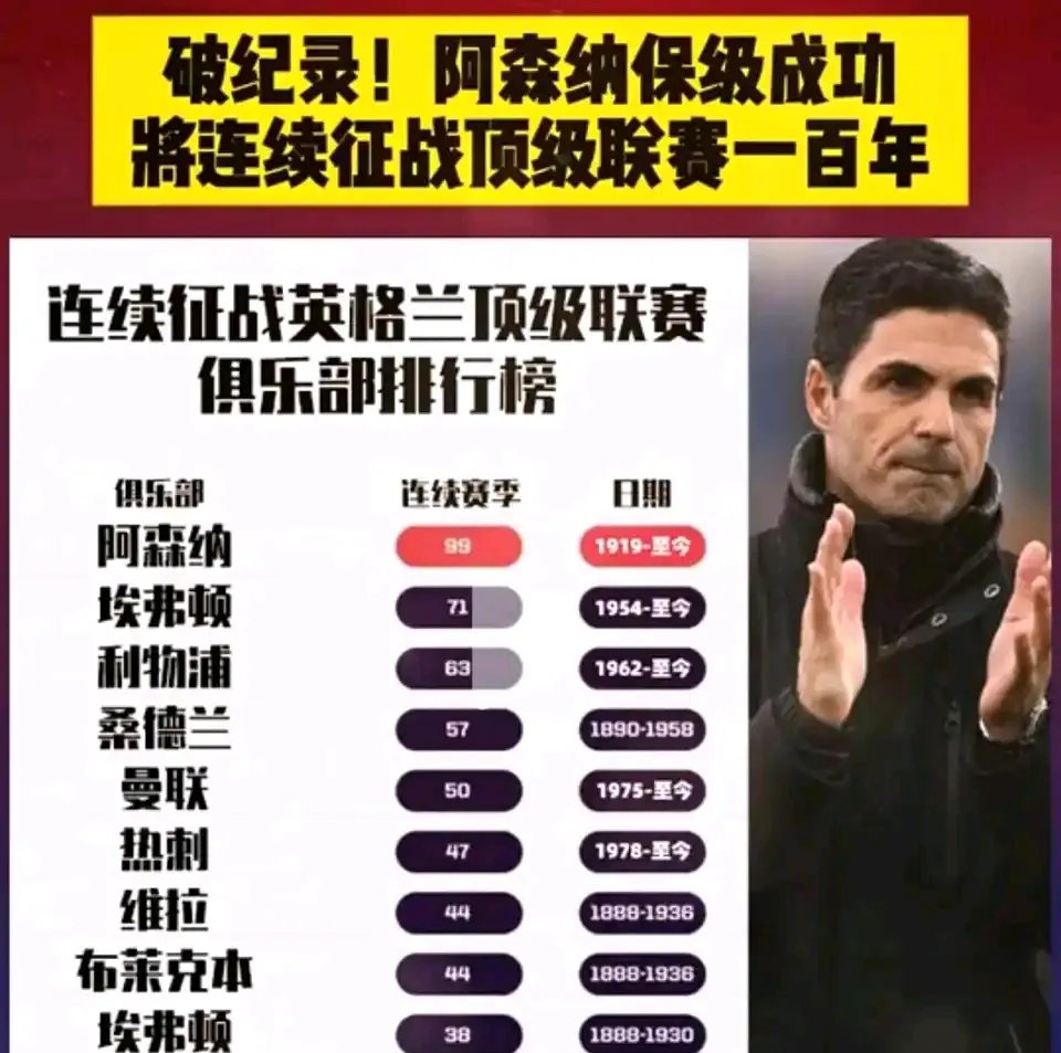 阿森纳遭遇争议红牌，阿贾克斯乘势反超比分完成逆转