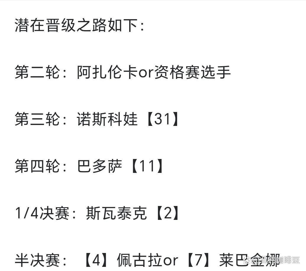 阿扎伦卡赛事官方发布惊险取胜新规，G2争议不断！